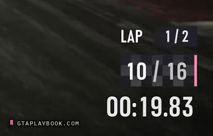 The race HUD in GTA 6