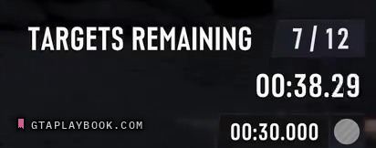 The challenge HUD in GTA 6