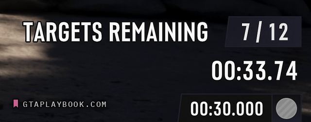 The challenge HUD in GTA 6